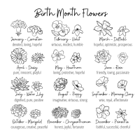 Add a 6mm Disc Over 30 Options including Birth Month Flowers